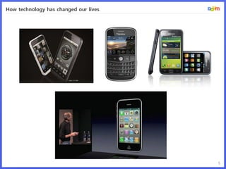 How technology has changed our lives




                                       5
 