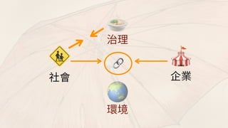 🍲
🎪
🌏
🚸 🔗
 