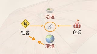 🍲
🎪
🌏
🚸 🔗
 