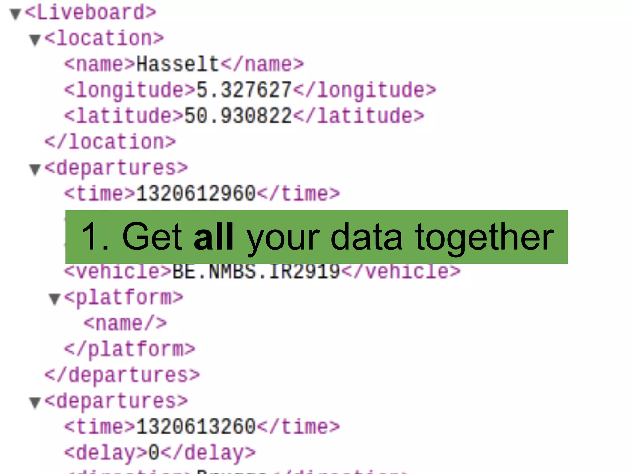 1. Get all your data together
 