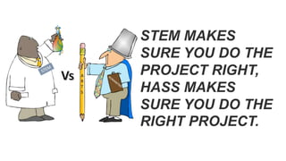 STEM MAKES
SURE YOU DO THE
PROJECT RIGHT,
HASS MAKES
SURE YOU DO THE
RIGHT PROJECT.
 