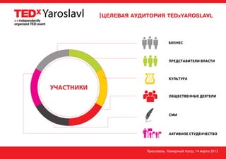 БИЗНЕС



                        ПРЕДСТАВИТЕЛИ ВЛАСТИ



                        КУЛЬТУРА

УЧАСТНИКИ
                        ОБЩЕСТВЕННЫЕ ДЕЯТЕЛИ




                        СМИ




                        АКТИВНОЕ СТУДЕНЧЕСТВО



            Ярославль, Камерный театр, 14 марта 2013
 