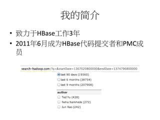ҵĽ
? HBase3
? 20116³ΪHBaseύߺPMC
Ա

 