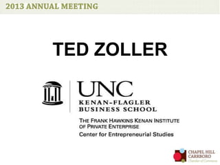 TED ZOLLER
 