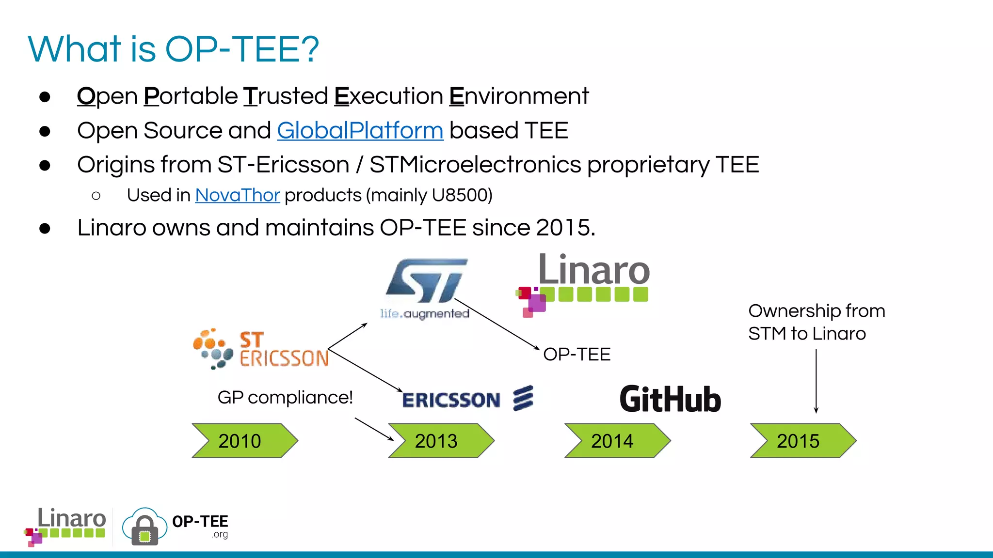 What is OP-TEE?
2010 2013 2014 2015
GP compliance!
OP-TEE
● Open Portable Trusted Execution Environment
● Open Source and GlobalPlatform based TEE
● Origins from ST-Ericsson / STMicroelectronics proprietary TEE
○ Used in NovaThor products (mainly U8500)
● Linaro owns and maintains OP-TEE since 2015.
Ownership from
STM to Linaro
 