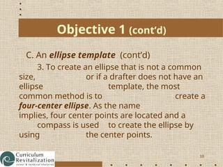 10
Objective 1 (cont’d)
C. An ellipse template (cont’d)
3. To create an ellipse that is not a common
size, or if a drafter does not have an
ellipse template, the most
common method is to create a
four-center ellipse. As the name
implies, four center points are located and a
compass is used to create the ellipse by
using the center points.
 