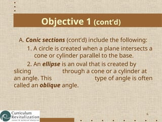 6
Objective 1 (cont’d)
A. Conic sections (cont’d) include the following:
1. A circle is created when a plane intersects a
cone or cylinder parallel to the base.
2. An ellipse is an oval that is created by
slicing through a cone or a cylinder at
an angle. This type of angle is often
called an oblique angle.
 