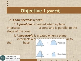 7
Objective 1 (cont’d)
A. Conic sections (cont’d)
3. A parabola is created when a plane
intersects a cone and is parallel to the
slope of the cone.
4. A hyperbola is created when a plane
intersects a cone and is perpendicular to
the base.
 