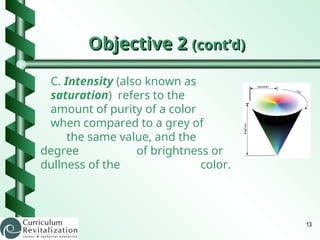 The art of color theory and its use in lessons | PPT