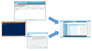 Azure Migration Accelerator 
• Movimenta a VM (Disco e VM) para Microsoft Azure 
• Interface web de gerenciamento 
• Hyper...