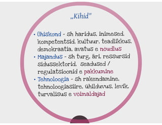ITL'i visiooniteekaardi kickoff