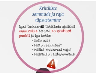 ITL'i visiooniteekaardi kickoff