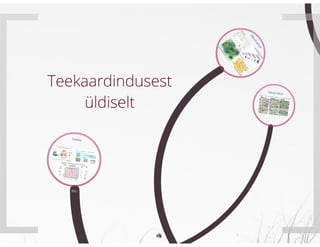 ITL'i visiooniteekaardi kickoff