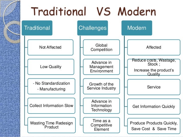 tee kang seng n traditional vs modern resume