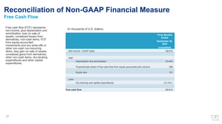 Free cash flow (FCF) represents
net income, plus depreciation and
amortization, loss on sale of
assets, unrealized losses from
derivatives, non-cash items, FCF
from equity-accounted
investments and any write-offs or
other non-cash non-recurring
items, less gain on sale of assets,
unrealized gains from derivatives,
other non-cash items, dry-docking
expenditures and other capital
expenditures.
(In thousands of U.S. dollars)
17
Reconciliation of Non-GAAP Financial Measure
Free Cash Flow
Three Months
Ended
September 30,
2024
(unaudited)
Net income - GAAP basis 58,815
Add:
Depreciation and amortization 23,445
Proportionate share of free cash flow from equity-accounted joint venture 399
Equity loss 121
Less:
Dry-docking and capital expenditures (13,161)
Free cash flow 69,619
 