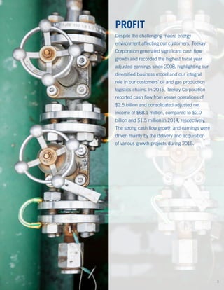 PROFIT
Despite the challenging macro energy
environment affecting our customers, Teekay
Corporation generated significant cash flow
growth and recorded the highest fiscal year
adjusted earnings since 2008, highlighting our
diversified business model and our integral
role in our customers’ oil and gas production
logistics chains. In 2015, Teekay Corporation
reported cash flow from vessel operations of
$2.5 billion and consolidated adjusted net
income of $68.1 million, compared to $2.0
billion and $1.5 million in 2014, respectively.
The strong cash flow growth and earnings were
driven mainly by the delivery and acquisition
of various growth projects during 2015.
19
 