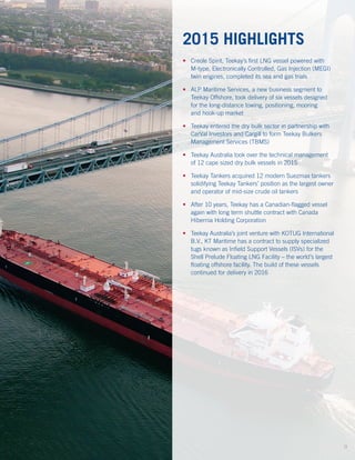 2015 HIGHLIGHTS
•	 Creole Spirit, Teekay’s first LNG vessel powered with
M-type, Electronically Controlled, Gas Injection (MEGI)
twin engines, completed its sea and gas trials
•	 ALP Maritime Services, a new business segment to
Teekay Offshore, took delivery of six vessels designed
for the long-distance towing, positioning, mooring
and hook-up market
•	 Teekay entered the dry bulk sector in partnership with
CarVal Investors and Cargill to form Teekay Bulkers
Management Services (TBMS)
•	 Teekay Australia took over the technical management
of 12 cape sized dry bulk vessels in 2015
•	 Teekay Tankers acquired 12 modern Suezmax tankers
solidifying Teekay Tankers’ position as the largest owner
and operator of mid-size crude oil tankers
•	 After 10 years, Teekay has a Canadian-flagged vessel
again with long term shuttle contract with Canada
Hibernia Holding Corporation
•	 Teekay Australia’s joint venture with KOTUG International
B.V., KT Maritime has a contract to supply specialized
tugs known as Infield Support Vessels (ISVs) for the
Shell Prelude Floating LNG Facility – the world’s largest
floating offshore facility. The build of these vessels
continued for delivery in 2016
9
 