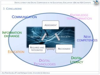 Digital Literacy and Digital Competences in the Educational Evaluation: USa and IEA Contexts