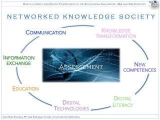 Digital Literacy and Digital Competences in the Educational Evaluation: USa and IEA Contexts