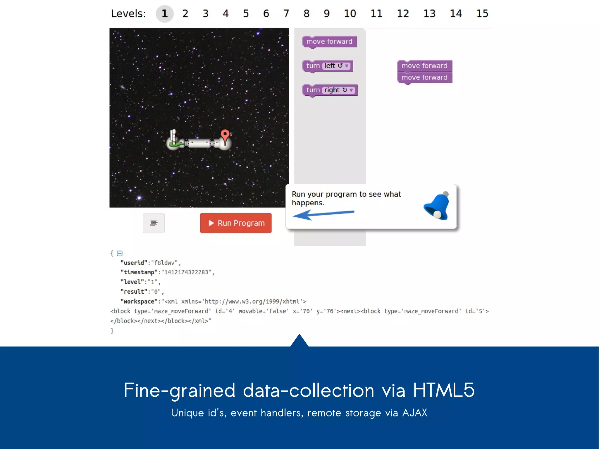 Fine-grained data-collection via HTML5 
Unique id's, event handlers, remote storage via AJAX 
 