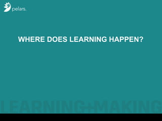 Multimodal Learning Analytics | PPTX