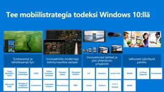 Tee mobiilistrategia todeksi Windows 10:llä
 