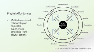 A Playful Affordances Model for Gameful Learning | PPTX