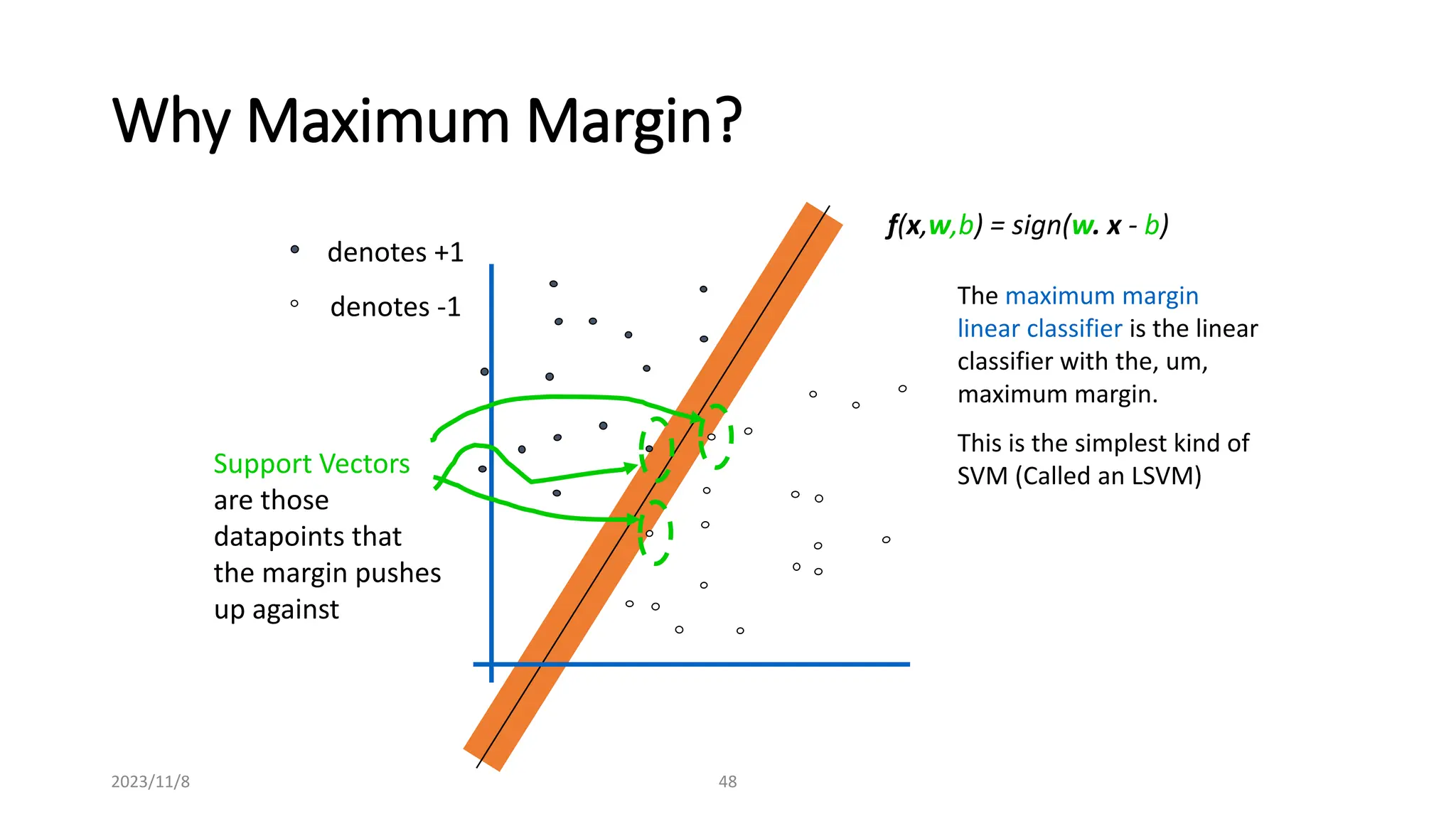 2023/11/8 48
Why Maximum Margin?
denotes +1
denotes -1
f(x,w,b) = sign(w. x - b)
The maximum margin
linear classifier is the linear
classifier with the, um,
maximum margin.
This is the simplest kind of
SVM (Called an LSVM)
Support Vectors
are those
datapoints that
the margin pushes
up against
 