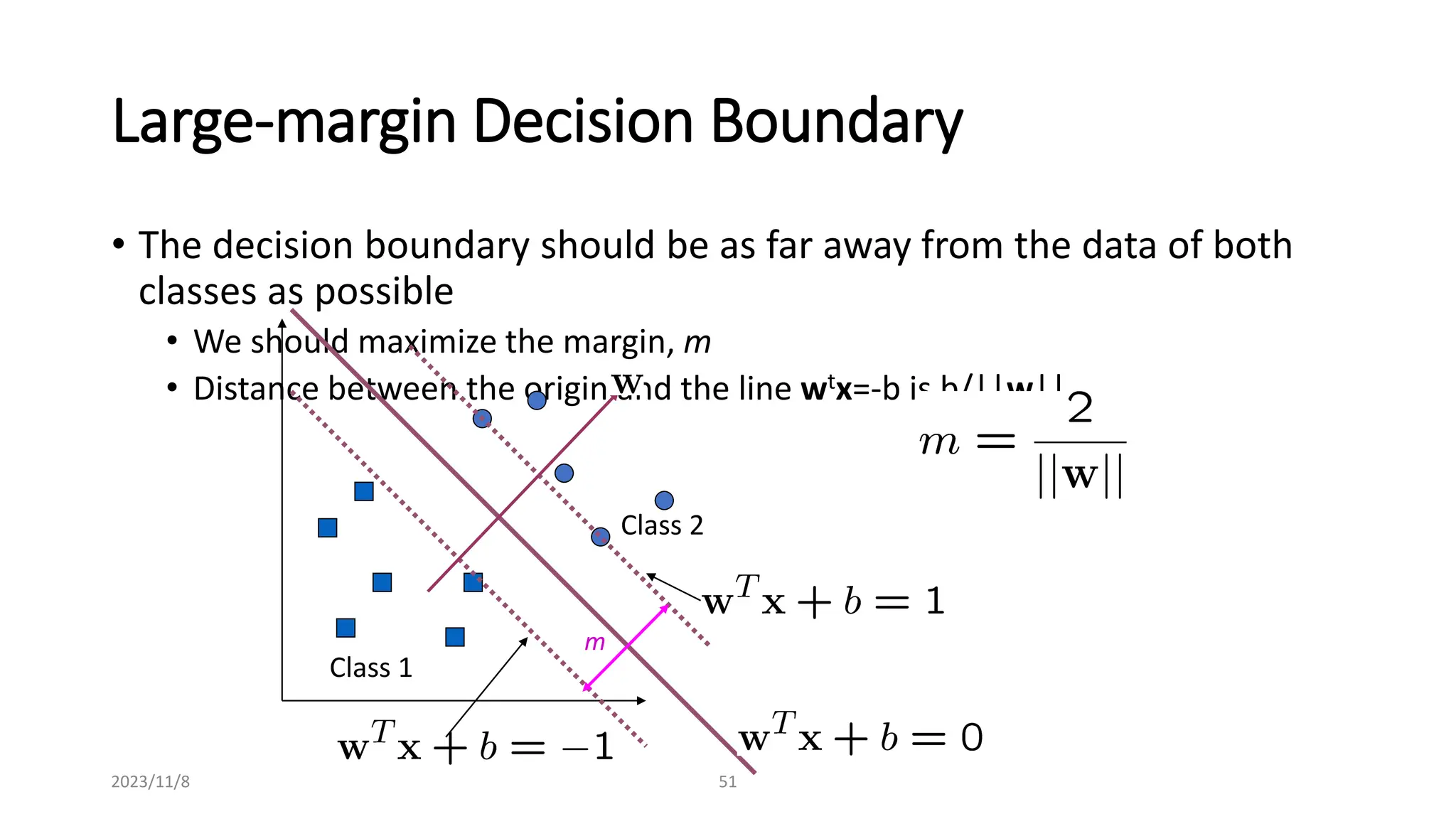 2023/11/8 51
Large-margin Decision Boundary
• The decision boundary should be as far away from the data of both
classes as possible
• We should maximize the margin, m
• Distance between the origin and the line wtx=-b is b/||w||
Class 1
Class 2
m
 