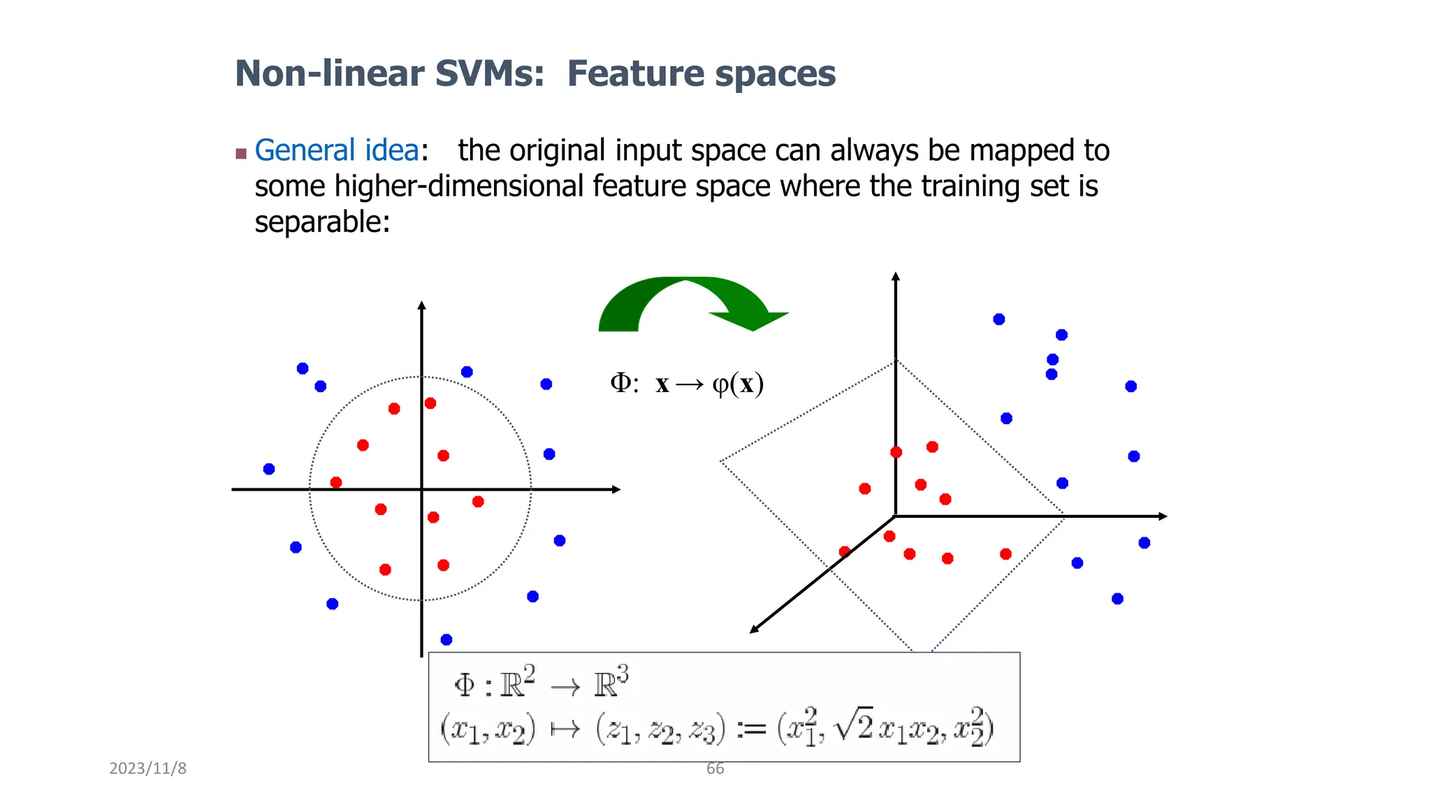 2023/11/8 66
Non-linear SVMs: Feature spaces
◼ General idea: the original input space can always be mapped to
some higher-dimensional feature space where the training set is
separable:
Φ: x → φ(x)
 