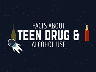 TEEN DRUG &
FACTS ABOUT
ALCOHOL USE
 