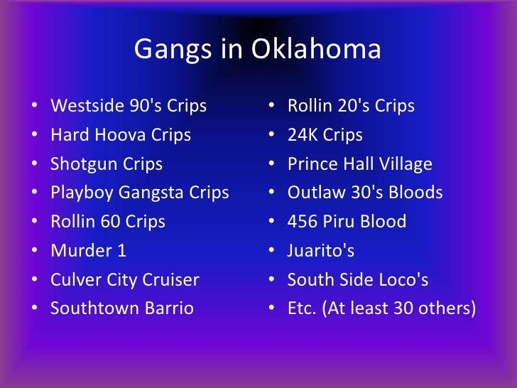 Teenage gang affiliation[1]