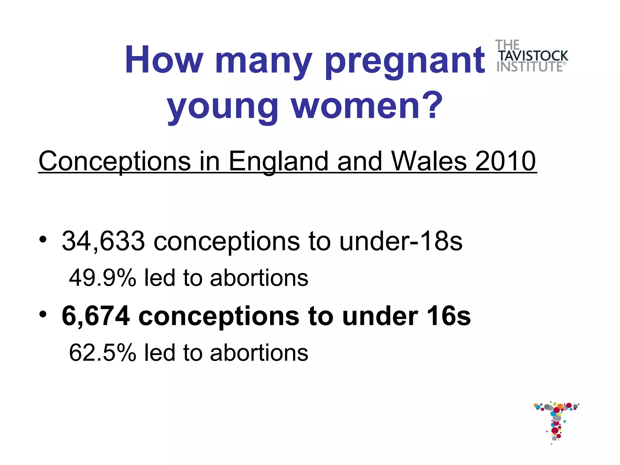 How many pregnant
         young women?
Conceptions in England and Wales 2010

• 34,633 conceptions to under-18s
  49.9% led to abortions
• 6,674 conceptions to under 16s
  62.5% led to abortions
 