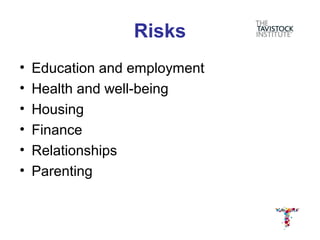 Risks
•   Education and employment
•   Health and well-being
•   Housing
•   Finance
•   Relationships
•   Parenting
 