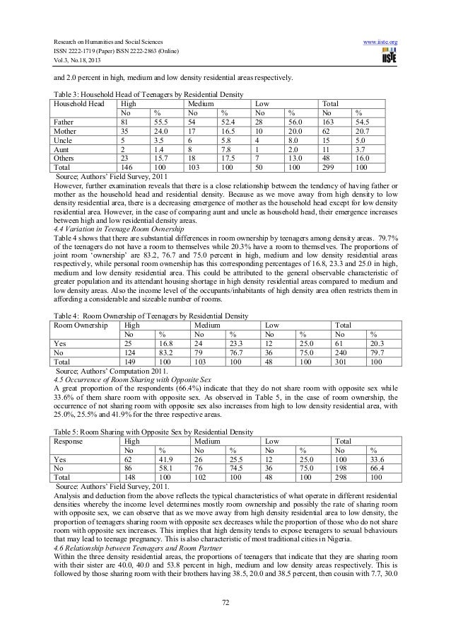 Teenage pregnancy in nigeria 2020 image