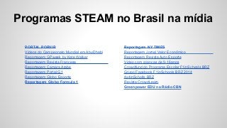 Programas STEAM no Brasil na mídia
PORTAL PORVIR
Vídeos do Campeonato Mundial em AbuDhabi
Reportagem GPweek by Kate Walker
Reportagem Revista Francesa
Reportagem Camara Arabe
Reportagem Portal G1
Reportagem Globo Esporte
Reportagem Globo Formula 1
Reportagem NY TIMES
Reportagem Jornal Valor Econômico
Reportagem Revista Auto Esporte
Video com crianças de 9-16anos
Crowdfund do Programa Escolar F1inSchools BRZ
Grupo Facebook F1inSchools BRZ 2014
4x4inScholls BRZ
Revista CrowdLearn
Greenpower EDU na Rádio CBN
 