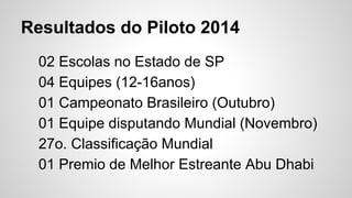 1. Aprimorar a desenvoltura dos integrantes da equipe
2. Experimentar a construção coletiva de conhecimento
3. Exercitar o empreendedorismo sustentável de uma maneira lúdica
4. Melhorar a relação entre Professores, Pais & Alunos
Este programa, através de encontros virtuais e presenciais, utiliza da metodologia de projeto STEM (Science, Technology,
Engeneering, Mathematics) para desenvolver habilidades fundamentais para sobrevivência no Sec. XXI.
Objetivo
 