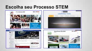 O que é ?
Desafio STEM multi-disciplinar global em que as equipes de estudantes com idade entre 12 e 19 utilizando software CAD /
CAM para colaborar, criar, analisar, fabricar, testar e, em seguida, uma corrida.
As equipes devem levantar patrocínio e gerenciar orçamentos e o plano de negócio para financiar pesquisas, viagens e
alojamento.
O desafio inspira os alunos a usá-lo para aprender sobre física, aerodinâmica, projeto, fabricação, marca, gráficos,
patrocínios, marketing, liderança / trabalho em equipe, habilidades de comunicação e estratégia financeira, e aplicá-
los de forma prática, criativa, competitiva e emocionante.
As equipes são encorajados a colaborar com a indústria e criar laços de negócios através de iniciativa própria.
Pistas de Autodromo Plana (GreenPower-EDU)
As equipes são julgados de acordo com a velocidade do carro, bem como provas de sua concepção, apresentação verbal
Stand , Plano de marketing, BPlan e Desenvoltura. As equipes competem a nível regional, nacional e internacional para o
troféu Campeões do Mundo.
 