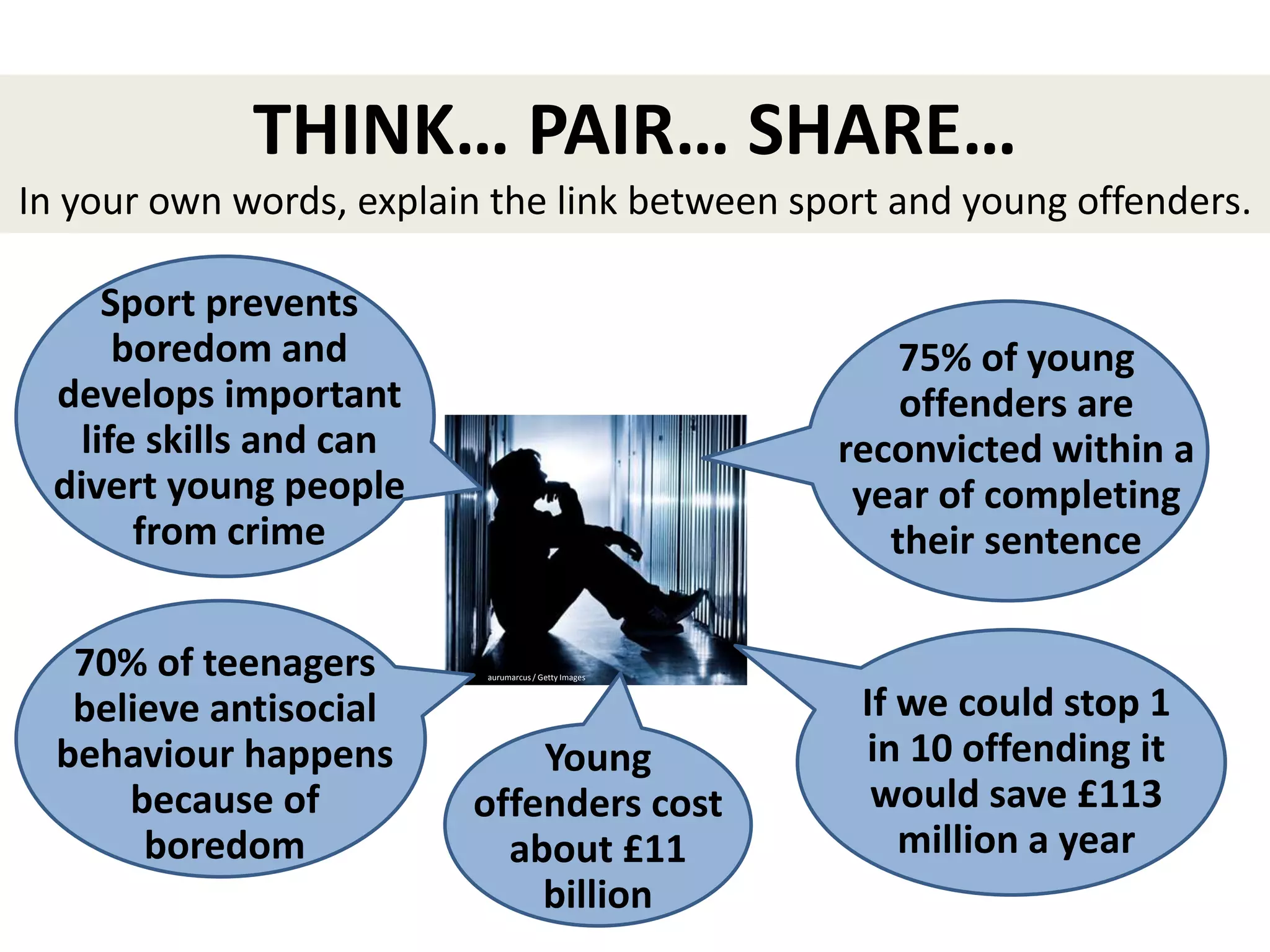 Teenagersdoingtime1.pptx