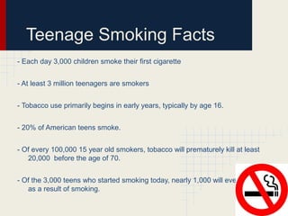 tobacco facts for teens Teenage smoking