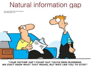 Natural information gap
 