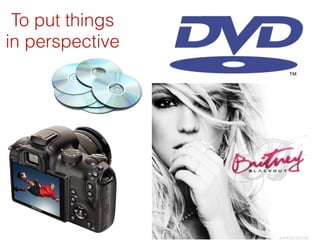 To put things
in perspective
 