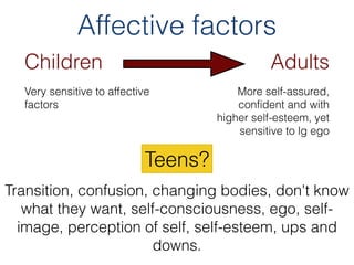 Affective factors
  Children                                    Adults
  Very sensitive to affective           More self-a...
