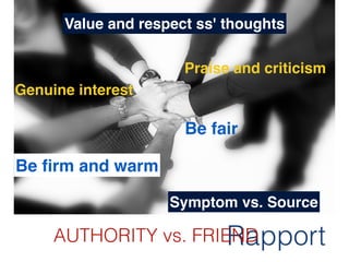 Value and respect ss' thoughts

                      Praise and criticism
Genuine interest

                      Be fair...