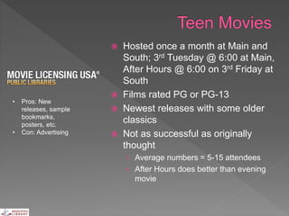  Hosted once a month at Main and
South; 3rd Tuesday @ 6:00 at Main,
After Hours @ 6:00 on 3rd Friday at
South
 Films rated PG or PG-13
 Newest releases with some older
classics
 Not as successful as originally
thought
› Average numbers = 5-15 attendees
› After Hours does better than evening
movie
• Pros: New
releases, sample
bookmarks,
posters, etc.
• Con: Advertising
 