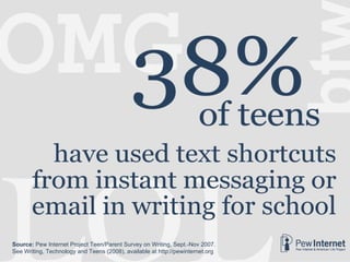 Teens’ Daily Activities Source:  Pew Internet & American Life Project, Gaming and Civic Engagement Survey of Teens/Parents, Nov. 2007-Feb. 2008. N=1,102 and margin of error is +/-3%, based on all teens ages 12-17. From “Teens and Mobile Phones Over the Past Five Years: Pew Internet Looks Back” (2009), available at  http://pewinternet.org 