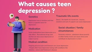 What causes teen
depression ?
Genetics
Depression runs in families and that
there is a genetic basis for
depression
Traumatic life events
Stress , the death of a loved one , trauma ,
isolation and lack of support can cause depression
6
Medication
Some medications have depression as a
side effect . Recreational drugs and
alcohol can also cause depression or
make it worse
Social situation / family
circumstances
Domestic violence , substance abuse poverty
or other family issues can cause stress and
contribute to depression in a teen
Medical condition
Ongoing physical pain and illnesses can cause depression
. People often have depression along with conditions like
diabetes , cancer and Parkinson’s disease
 