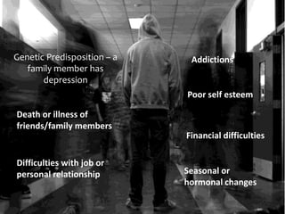 Genetic Predisposition – a
family member has
depression
Death or illness of
friends/family members
Difficulties with job or
personal relationship Seasonal or
hormonal changes
Financial difficulties
Poor self esteem
Addictions
 