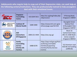 Singapore
Counselling
Centre
+65 6339 5411
http://scc.sg/eng/index.php
/depression/
9 Penang Road,
Singapore 238459
Institute Of
Mental Health
6389 2000
https://www.imh.com.sg/w
ellness/page.aspx?id=554
Buangkok Green
Medical Park
10 Buangkok View
Singapore 539747
SOS
(Samaritans
Of Singapore)
1800-221-4444 https://sos.org.sg/
Block 10
Cantonment Close
#01-01 (HDB Multi-
storey carpark)
Singapore 080010
Family
Counselling
Service
(Family Life
Society)
6488-0278
https://app.msf.gov.sg/Polici
es/Strong-and-Stable-
Families/Supporting-
Families/Family-Service-
Centres
512 thomson road
#10-00 msf building
s(298136)
Adolescents who require help to snap out of their Depression state, can seek help at
the following centers/institutions. They are professionally trained to help youngsters
deal with their emotional issues.
 