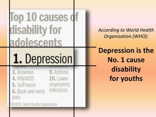 According to World Health
Organisation (WHO):
Depression is the
No. 1 cause
disability
for youths
 